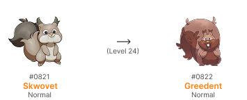 Skwovet to Greedent